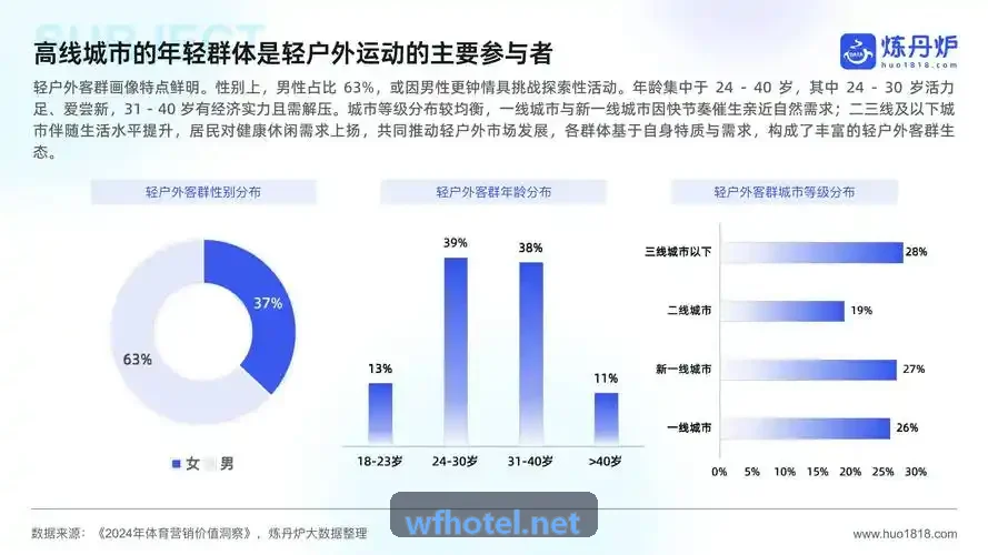 青少儿高强度运动后的营养与肌肉恢复